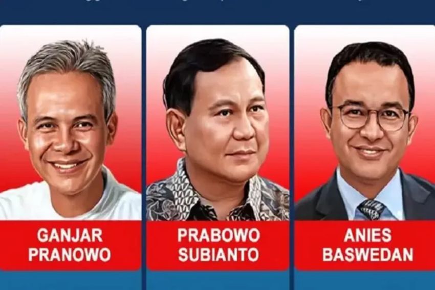 Pemilihan Presiden 2024: Kandidat Unggulan Makin Unggul